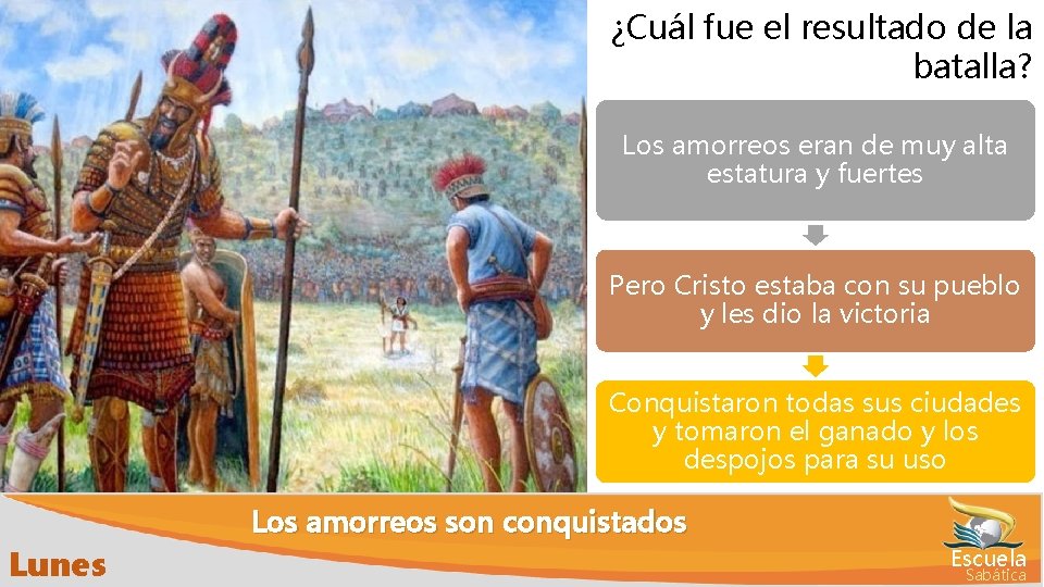 ¿Cuál fue el resultado de la batalla? Los amorreos eran de muy alta estatura