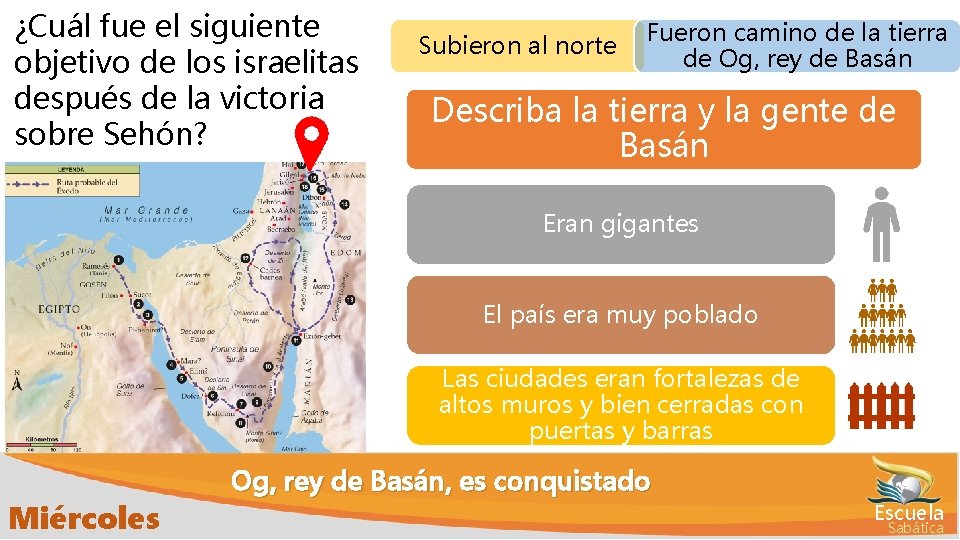 ¿Cuál fue el siguiente objetivo de los israelitas después de la victoria sobre Sehón?