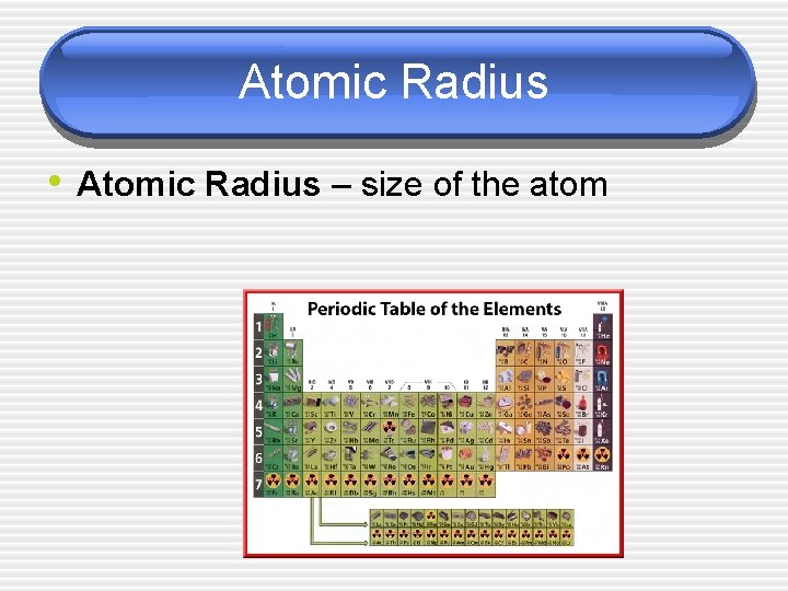 Atomic Radius • Atomic Radius – size of the atom 