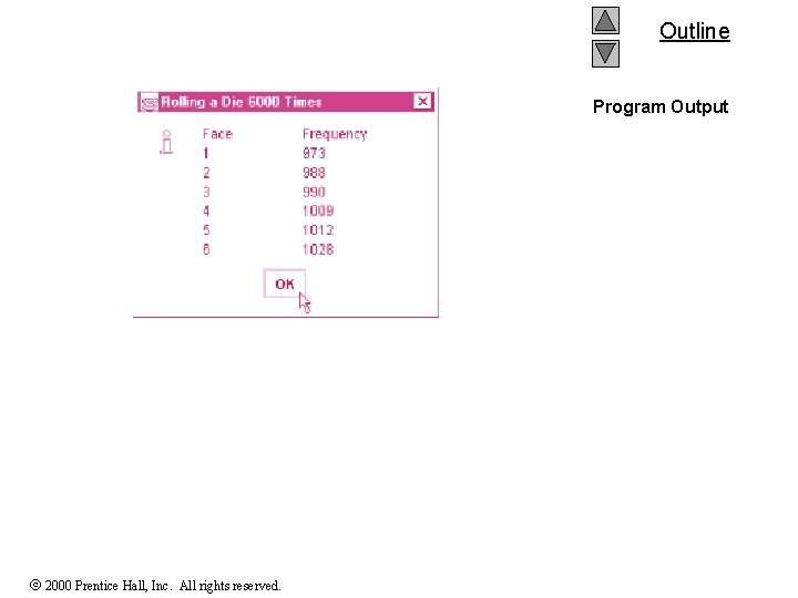 Outline Program Output 2000 Prentice Hall, Inc. All rights reserved. 