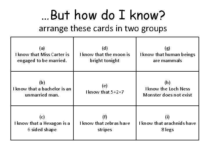 …But how do I know? arrange these cards in two groups (a) I know