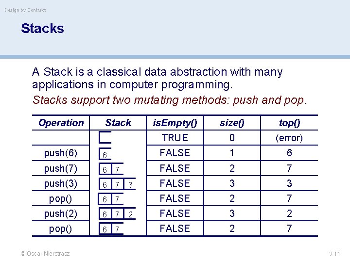 Design by Contract Stacks A Stack is a classical data abstraction with many applications