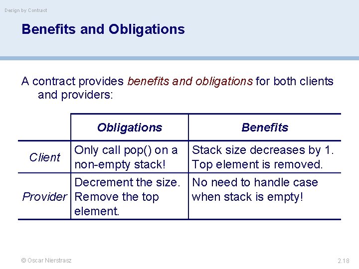 Design by Contract Benefits and Obligations A contract provides benefits and obligations for both