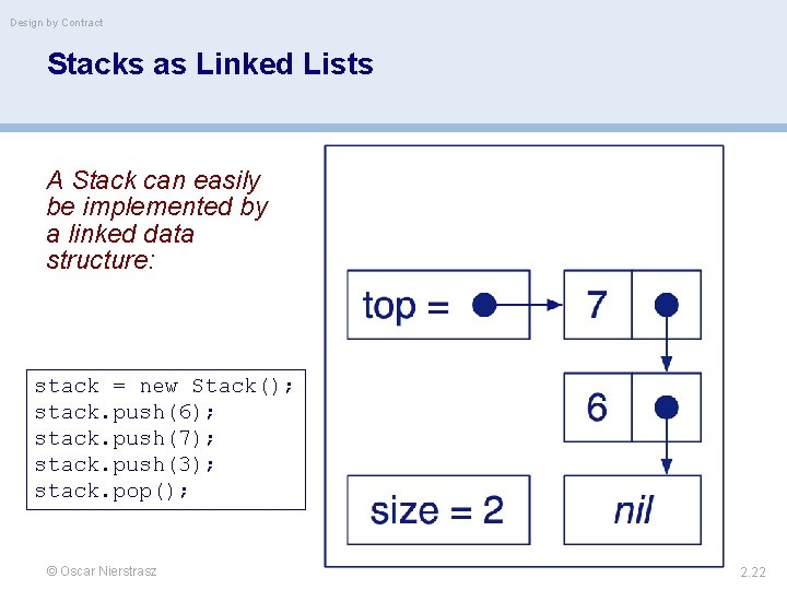 Design by Contract Stacks as Linked Lists A Stack can easily be implemented by