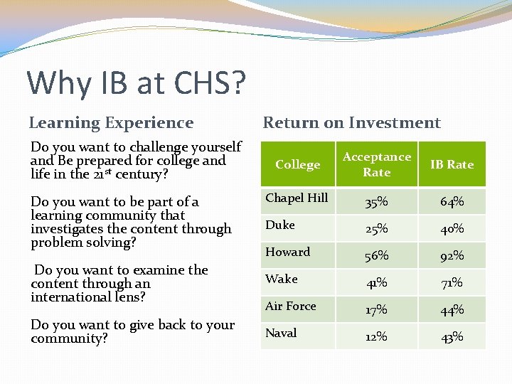 Why IB at CHS? Learning Experience Do you want to challenge yourself and Be