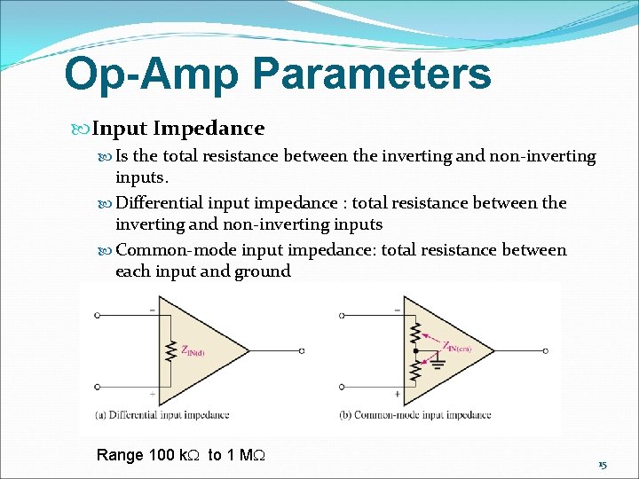 Op-Amp Parameters Input Impedance Is the total resistance between the inverting and non-inverting inputs.