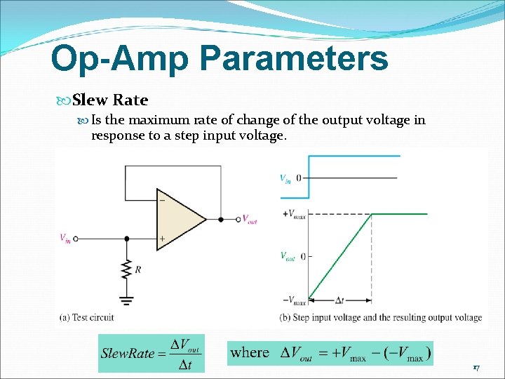 Op-Amp Parameters Slew Rate Is the maximum rate of change of the output voltage