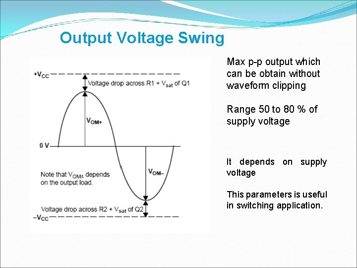 Output Voltage Swing Max p-p output which can be obtain without waveform clipping Range