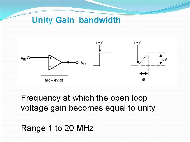 Unity Gain bandwidth Frequency at which the open loop voltage gain becomes equal to