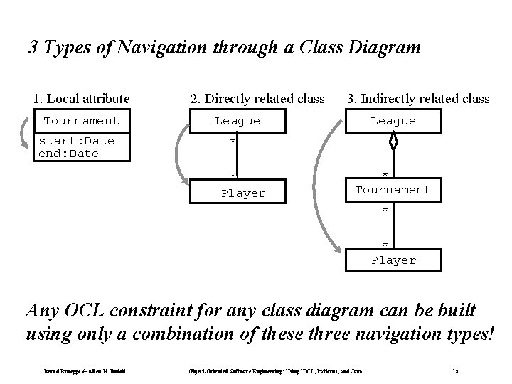 3 Types of Navigation through a Class Diagram 1. Local attribute Tournament start: Date 3 Types of Navigation through a Class Diagram 1. Local attribute Tournament start: Date
