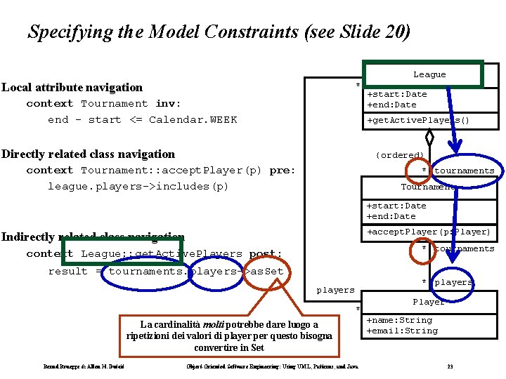 Specifying the Model Constraints (see Slide 20) League Local attribute navigation * context Tournament Specifying the Model Constraints (see Slide 20) League Local attribute navigation * context Tournament