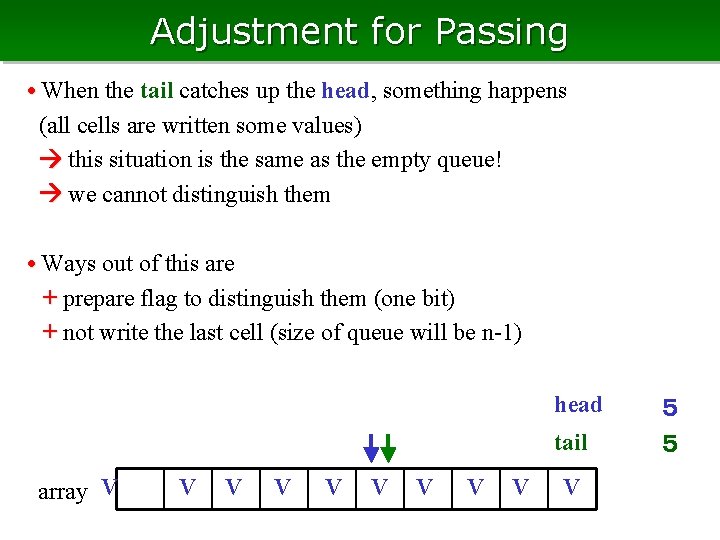 Adjustment for Passing • When the tail catches up the head, something happens (all Adjustment for Passing • When the tail catches up the head, something happens (all
