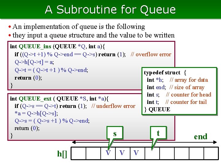 A Subroutine for Queue • An implementation of queue is the following • they A Subroutine for Queue • An implementation of queue is the following • they