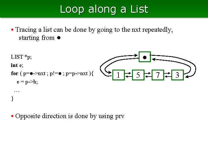 Loop along a List • Tracing a list can be done by going to Loop along a List • Tracing a list can be done by going to