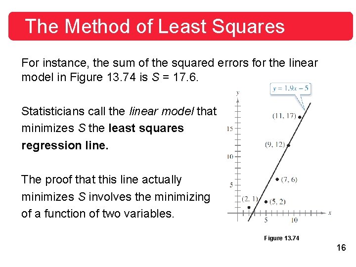 The Method of Least Squares For instance, the sum of the squared errors for