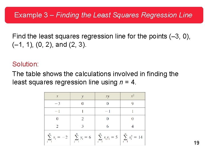 Example 3 – Finding the Least Squares Regression Line Find the least squares regression