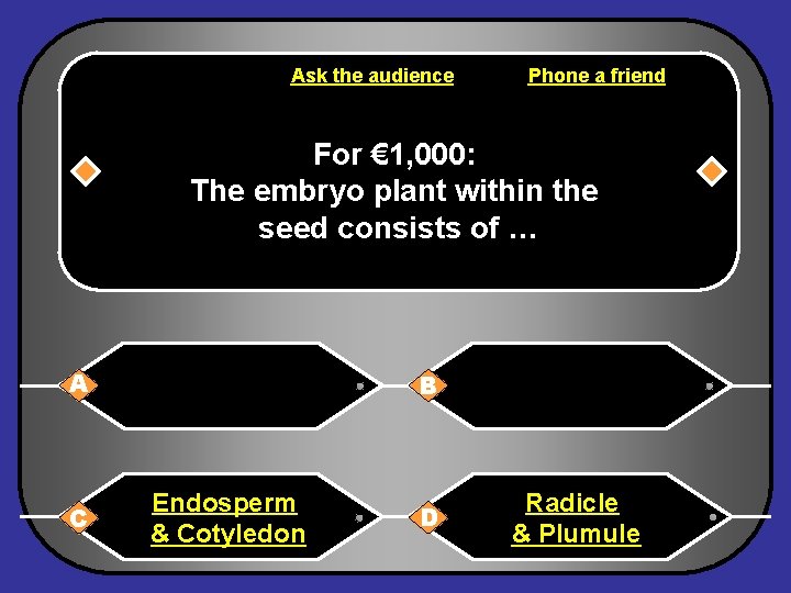 Ask the audience Phone a friend For € 1, 000: The embryo plant within