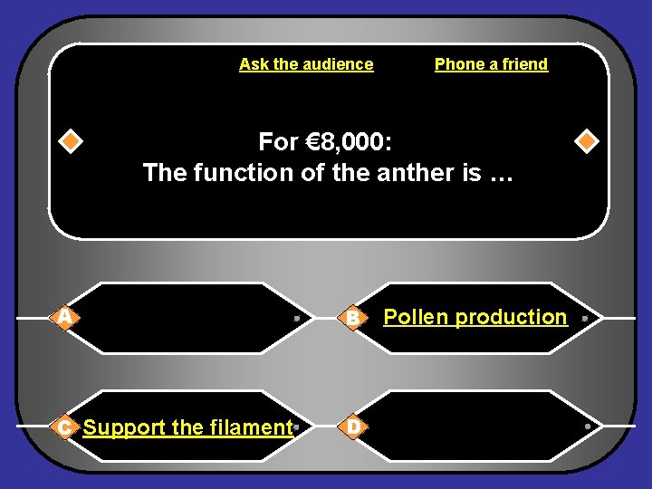 Ask the audience Phone a friend For € 8, 000: The function of the