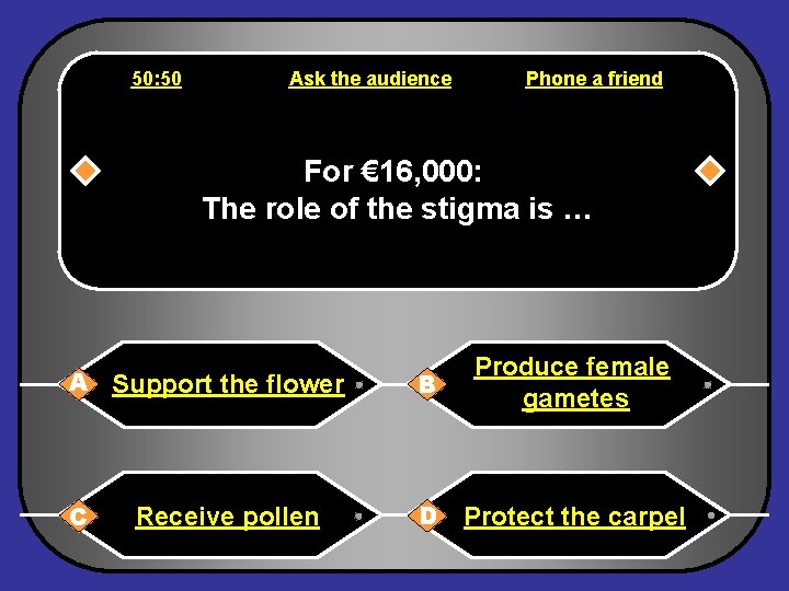 50: 50 Ask the audience Phone a friend For € 16, 000: The role