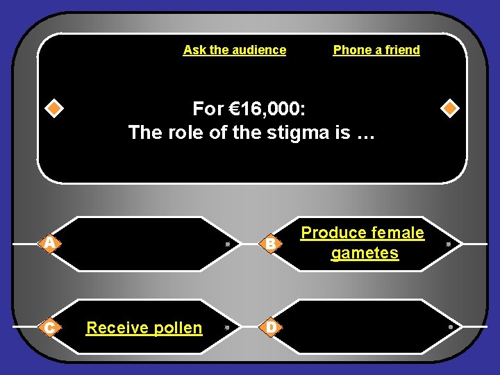 Ask the audience Phone a friend For € 16, 000: The role of the