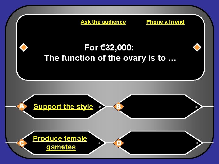 Ask the audience Phone a friend For € 32, 000: The function of the