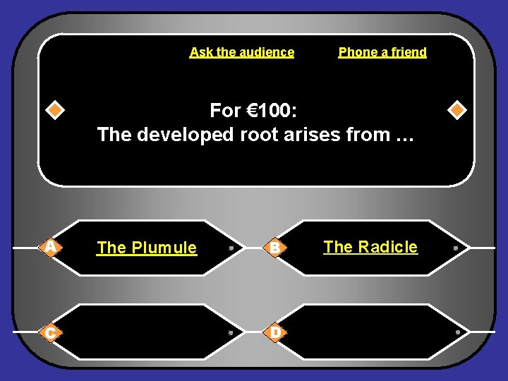 Ask the audience Phone a friend For € 100: The developed root arises from