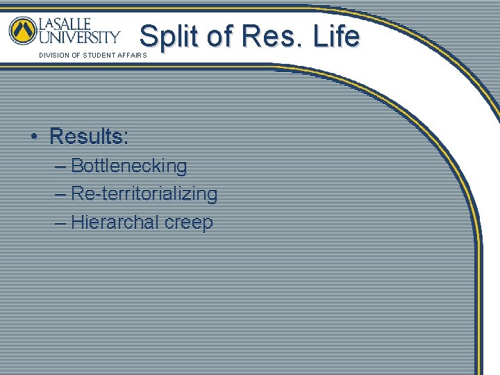 Split of Res. Life DIVISION OF STUDENT AFFAIRS • Results: – Bottlenecking – Re-territorializing