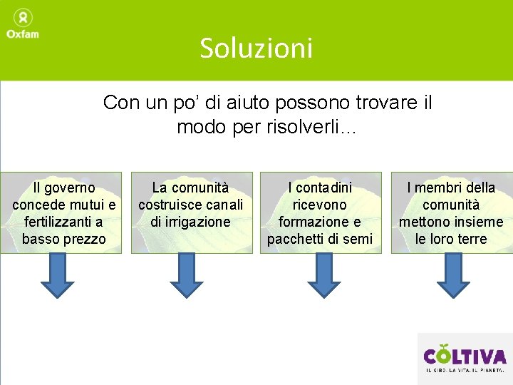 Soluzioni Con un po’ di aiuto possono trovare il modo per risolverli… Il governo