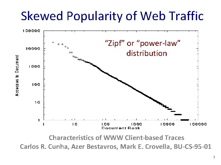 Skewed Popularity of Web Traffic “Zipf” or “power-law” distribution Characteristics of WWW Client-based Traces