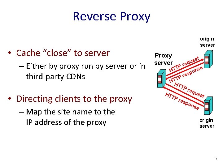 Reverse Proxy • Cache “close” to server – Either by proxy run by server