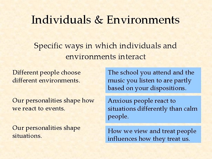 Individuals & Environments Specific ways in which individuals and environments interact Different people choose