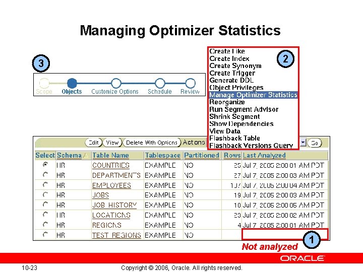 Managing Optimizer Statistics 2 3 Not analyzed 10 -23 Copyright © 2006, Oracle. All Managing Optimizer Statistics 2 3 Not analyzed 10 -23 Copyright © 2006, Oracle. All
