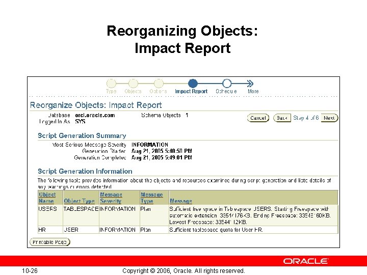 Reorganizing Objects: Impact Report 10 -26 Copyright © 2006, Oracle. All rights reserved. Reorganizing Objects: Impact Report 10 -26 Copyright © 2006, Oracle. All rights reserved.