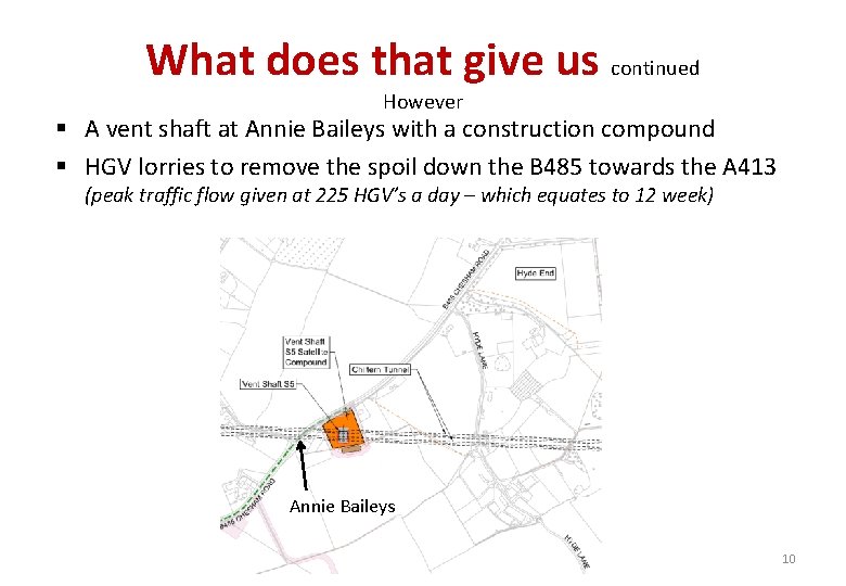 What does that give us continued However § A vent shaft at Annie Baileys