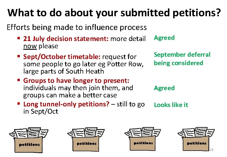 What to do about your submitted petitions? Efforts being made to influence process §