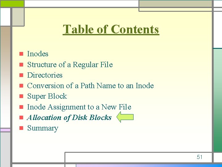 Table of Contents n n n n Inodes Structure of a Regular File Directories