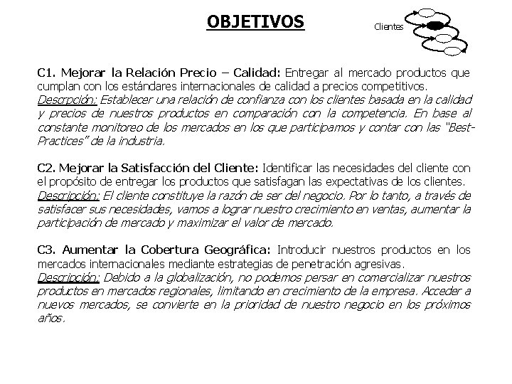 OBJETIVOS Clientes C 1. Mejorar la Relación Precio – Calidad: Entregar al mercado productos