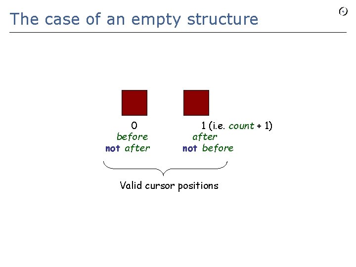 The case of an empty structure 0 before not after 1 (i. e. count