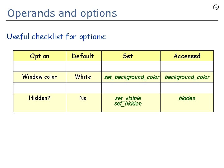 Operands and options Useful checklist for options: Option Default Window color White Hidden? No