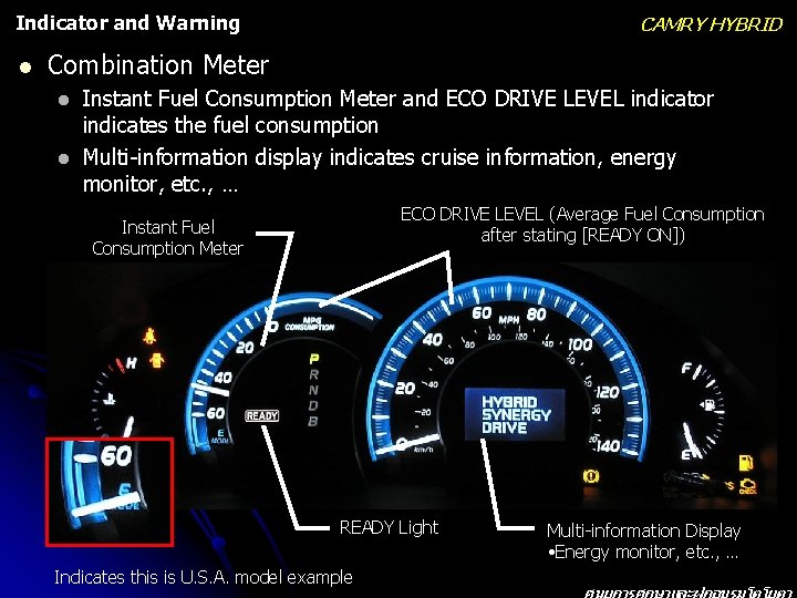 Indicator and Warning l CAMRY HYBRID Combination Meter l l Instant Fuel Consumption Meter