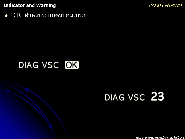 Indicator and Warning l DTC สำหรบระบบควบคมเบรก CAMRY HYBRID 