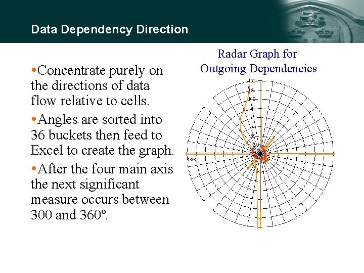 Data Dependency Direction Concentrate purely on the directions of data flow relative to cells.