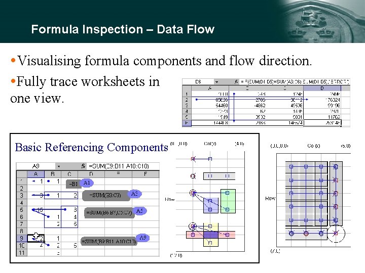 Formula Inspection – Data Flow Visualising formula components and flow direction. Fully trace worksheets