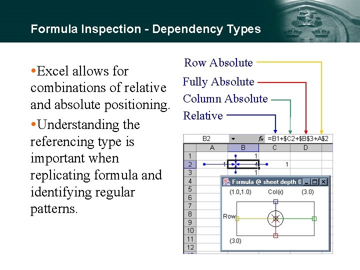 Formula Inspection - Dependency Types Row Absolute Excel allows for Fully Absolute combinations of