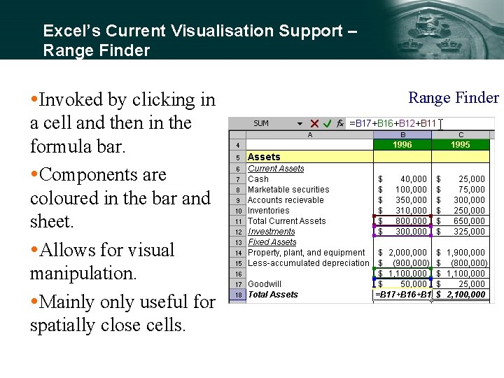 Excel’s Current Visualisation Support – Range Finder Invoked by clicking in a cell and