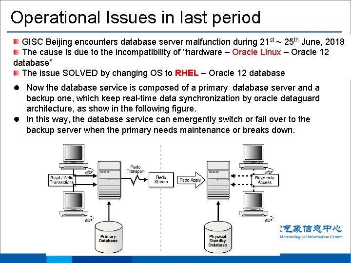Operational Issues in last period GISC Beijing encounters database server malfunction during 21 st