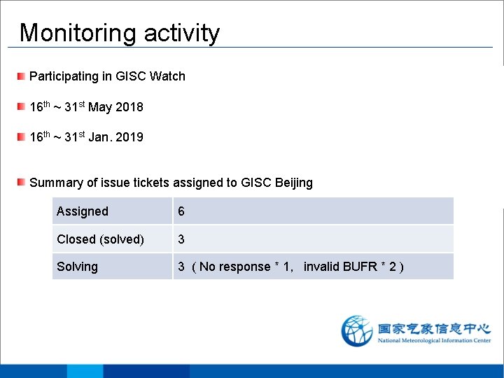 Monitoring activity Participating in GISC Watch 16 th ~ 31 st May 2018 16