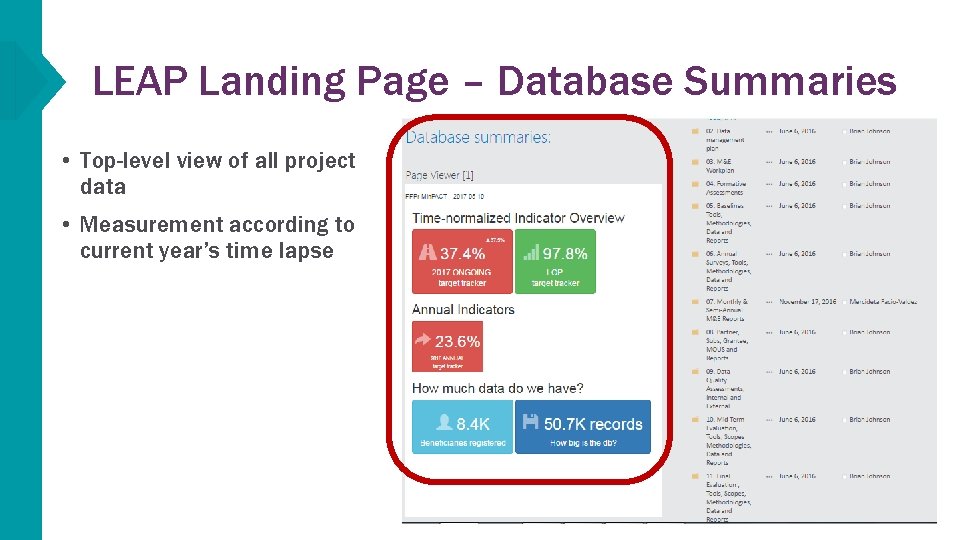 LEAP Landing Page – Database Summaries • Top-level view of all project data •