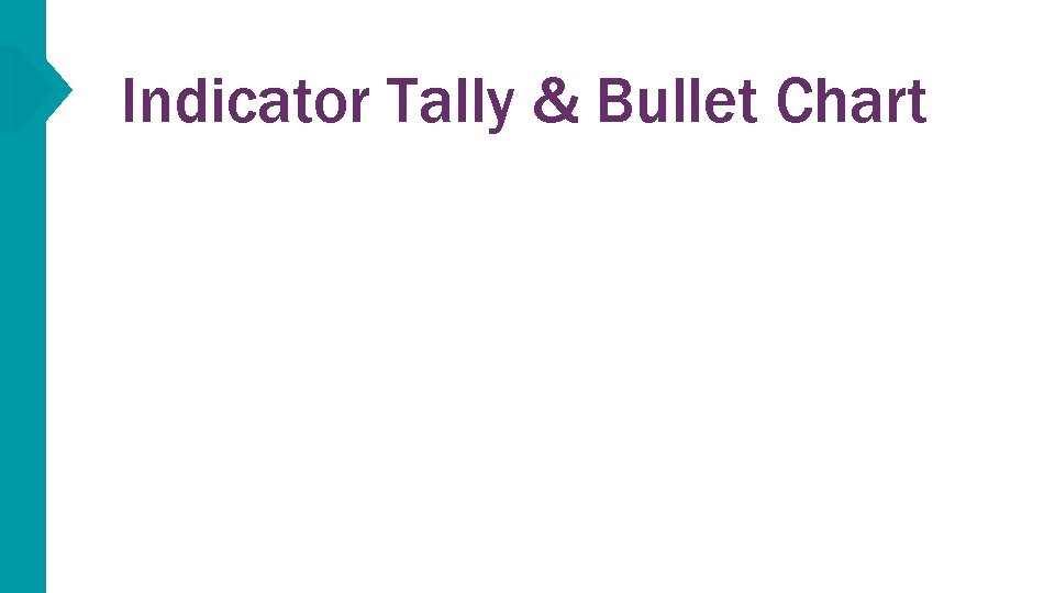 Indicator Tally & Bullet Chart 