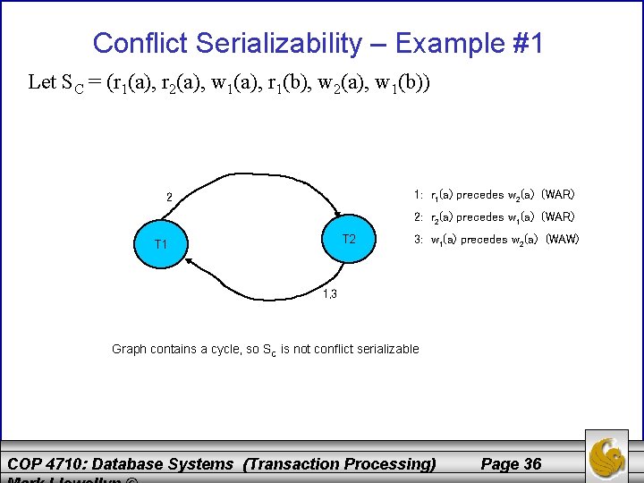 Conflict Serializability – Example #1 Let SC = (r 1(a), r 2(a), w 1(a),